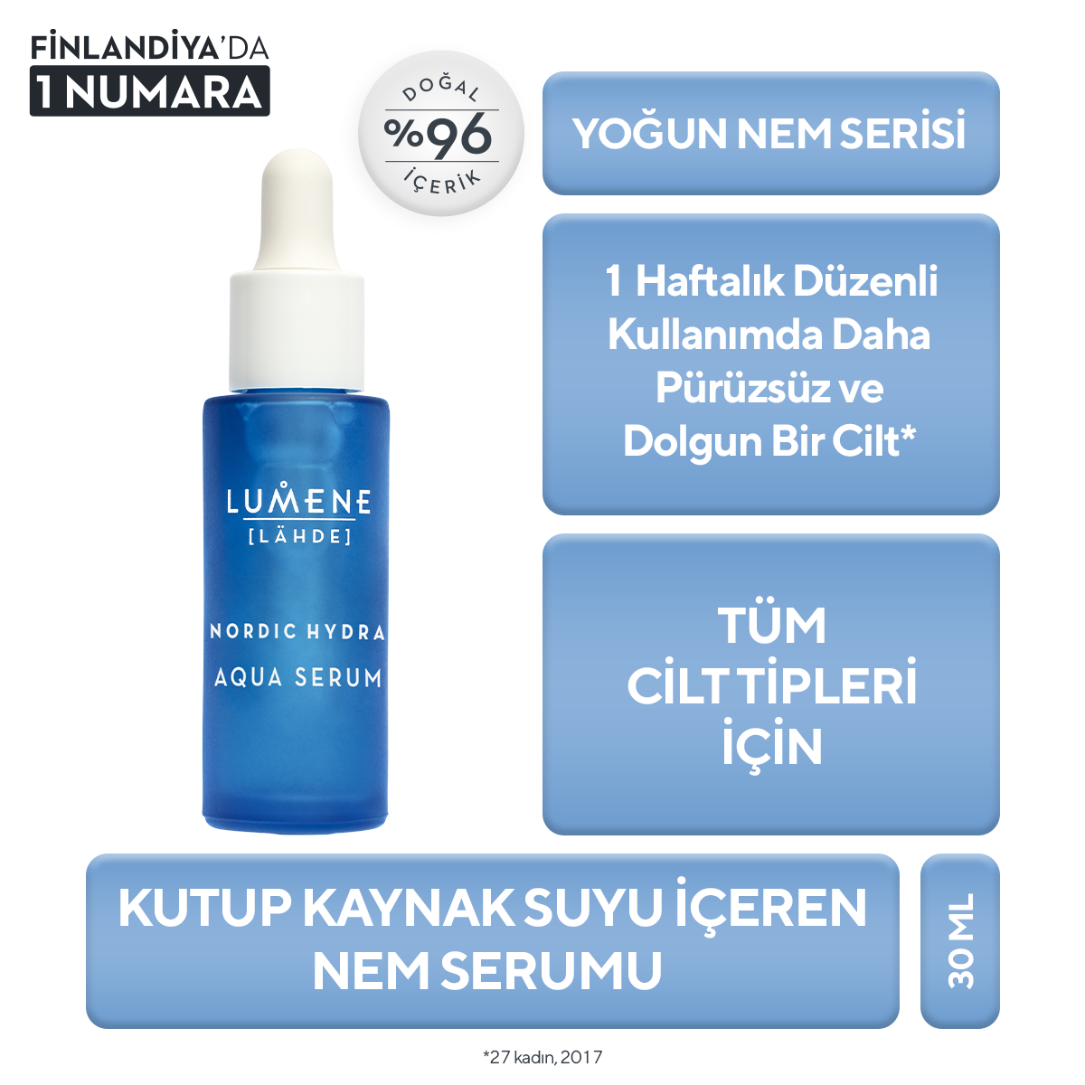 Kutup Kaynak Suyu İçeren Canlandırıcı Yoğun Nem Serumu 30ML -Aqua Serum